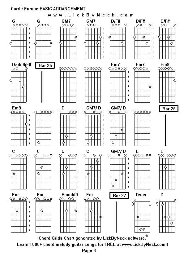 Chord Grids Chart of chord melody fingerstyle guitar song-Carrie-Europe-BASIC ARRANGEMENT,generated by LickByNeck software.